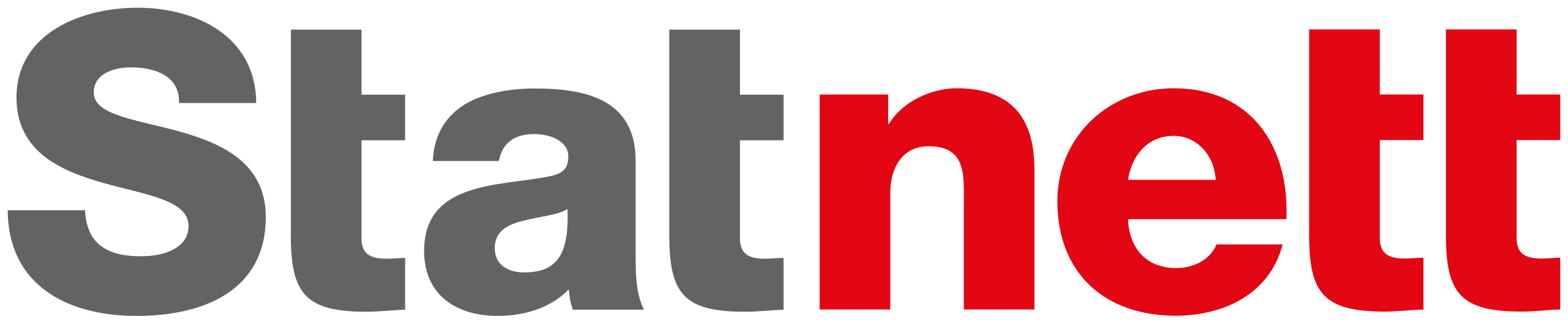 Statnett_logo.svg